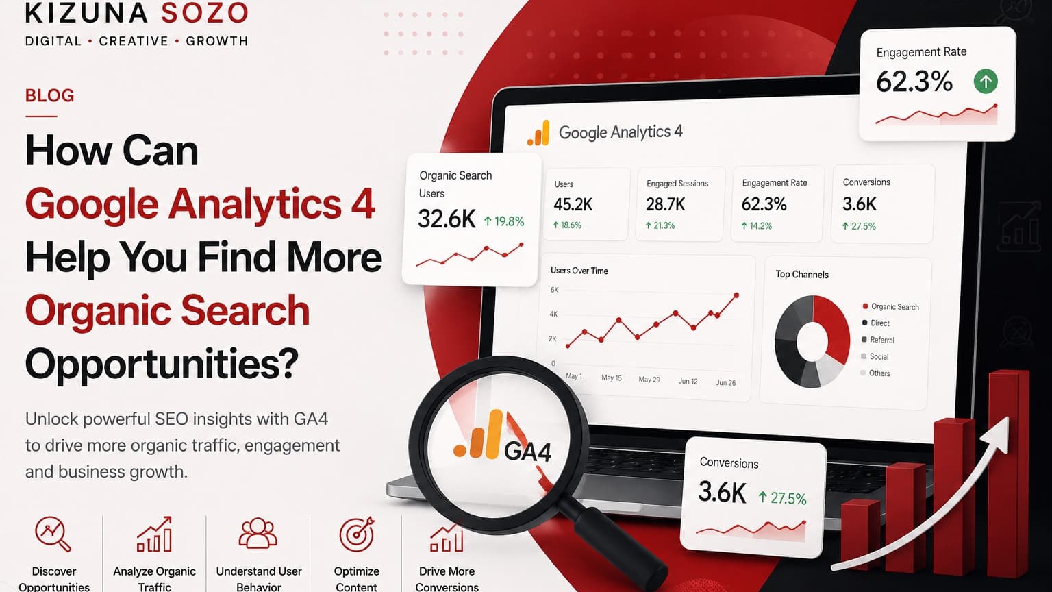 How Can Google Analytics 4 Help You Find More Organic Search Opportunities?